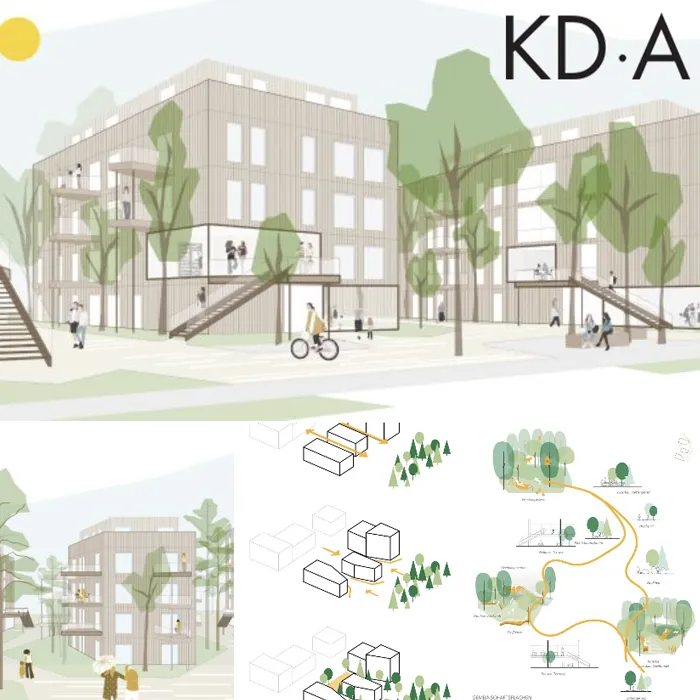 KDA Vorschau News